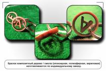 Изготовление брелоков