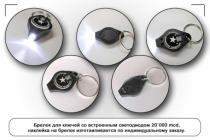 Изготовление брелоков